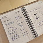 Le Balance Journal - Vignette | Meilleur soi